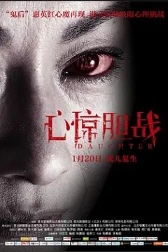 心惊胆战上身